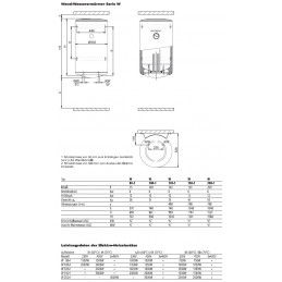 Wandboiler Elcalor Whiteline W100-1