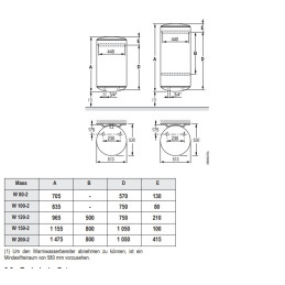 Elcalor W80-2